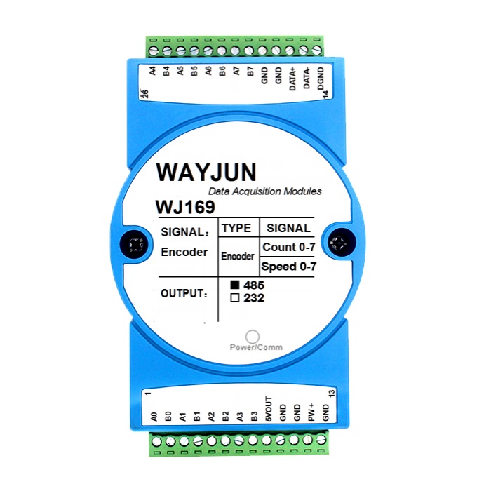 8路光柵尺磁柵尺編碼器5MHz高速脈沖信號轉(zhuǎn)RS485/232/WiFi模塊 WJ169